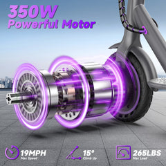 VV-5 Adult Folding Electric Scooter, 350W Motor 19MPH, 15 Miles Range, 8.5'' Solid Tire Commuter E Scooter with APP